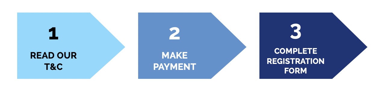 3 step enrolment arrows